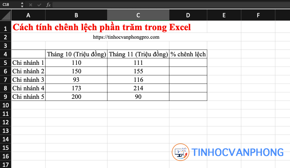 tính chênh lệch phần trăm trong Excel - Ảnh 2