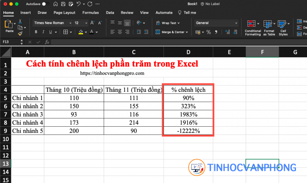 tính chênh lệch phần trăm trong Excel - Ảnh 11