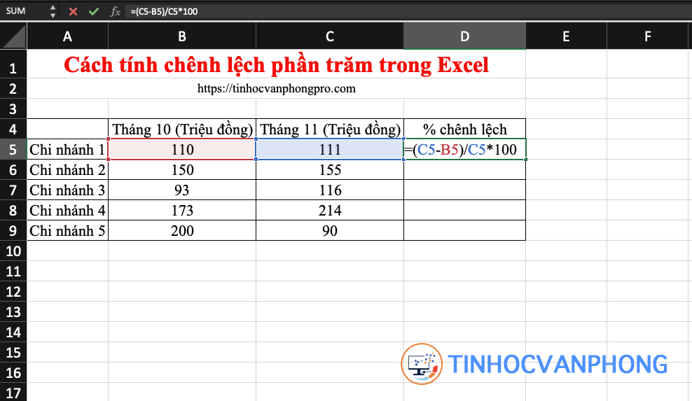 tính chênh lệch phần trăm trong Excel - Ảnh 3