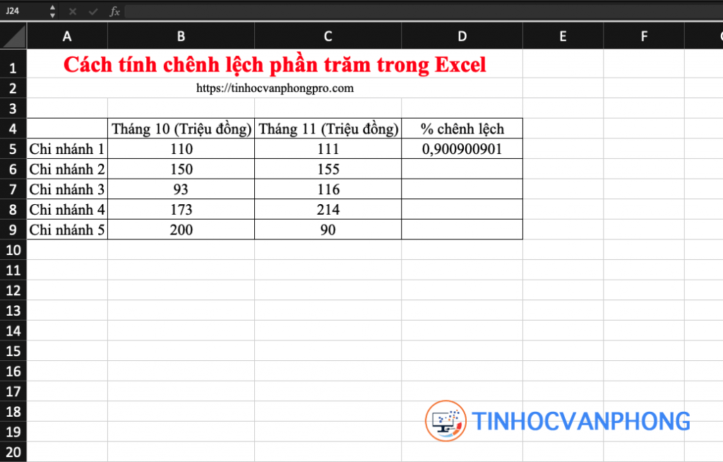 tính chênh lệch phần trăm trong Excel - Ảnh 8