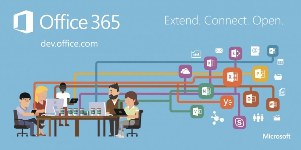 Khám Phá Microsoft Office 365: Sức Mạnh và Tiện Ích Cho Người Dùng - Ảnh 7