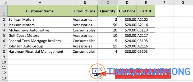 Cách cố định nhiều cột trong Excel - Ảnh 2