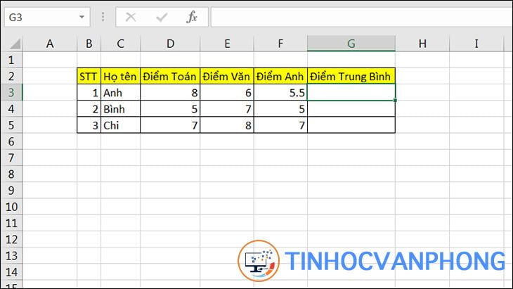 Hàm AVERAGE trong Excel - Ảnh 2