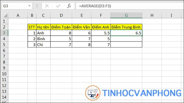 Hàm AVERAGE trong Excel - Ảnh 3