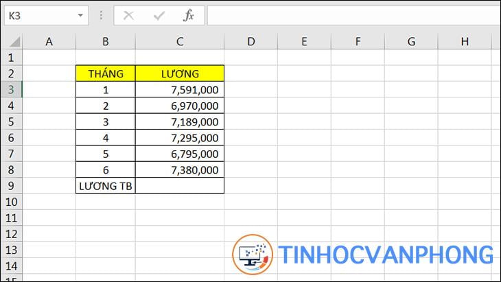 Hàm AVERAGE trong Excel - Ảnh 4