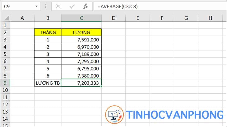 Hàm AVERAGE trong Excel - Ảnh 5