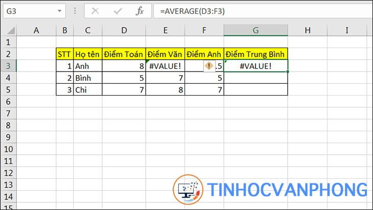 Hàm AVERAGE trong Excel - Ảnh 6