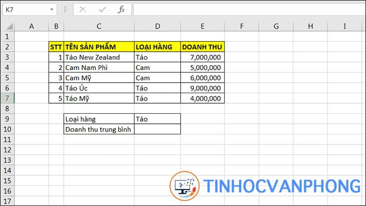 Hàm AVERAGE trong Excel - Ảnh 8