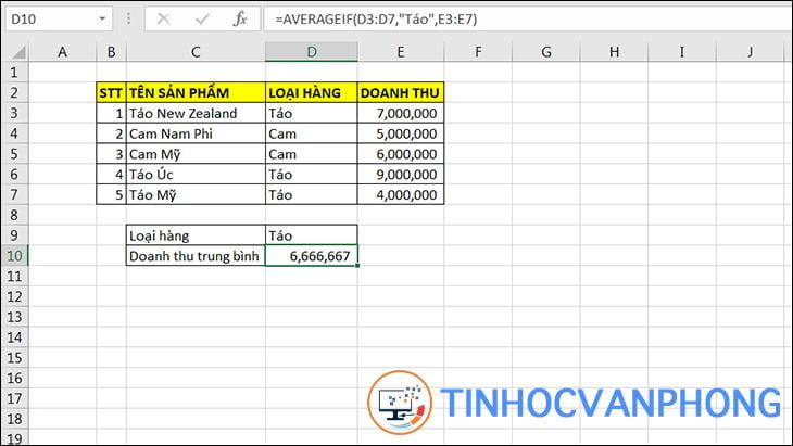 Hàm AVERAGE trong Excel - Ảnh 9