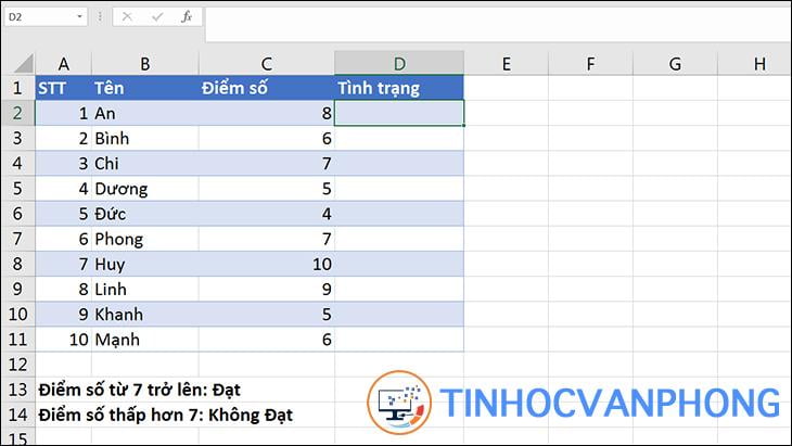 Hàm IF trong Excel - Ảnh 6