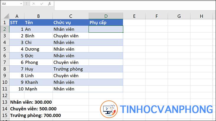 Hàm IF trong Excel - Ảnh 2