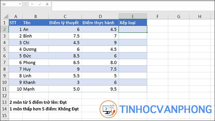 Hàm IF trong Excel - Ảnh 3