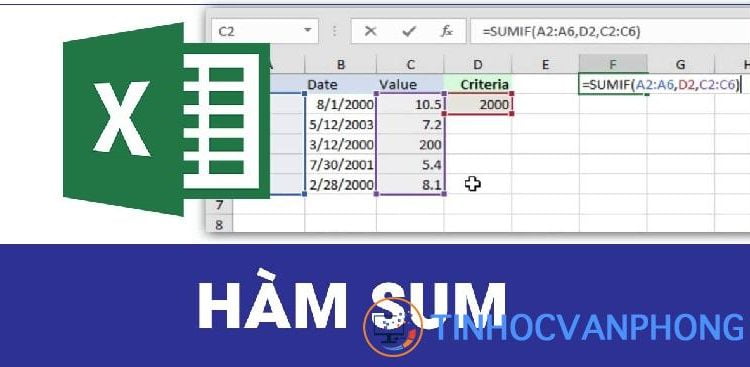 Hướng dẫn sử dụng hàm SUM trong Excel để tính tổng