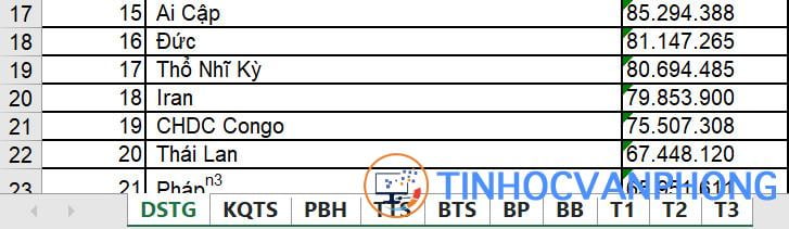 Hướng dẫn in tất cả trang tính trong Excel cùng một lúc - ảnh 2