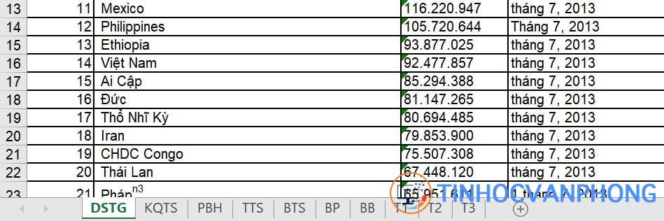 Hướng dẫn in nhiều trang tính trong Excel đồng thời - ảnh 1 