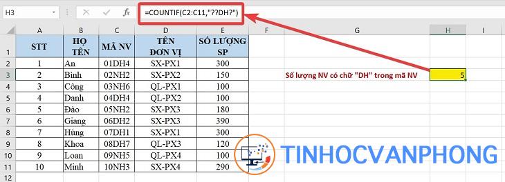 Những lưu ý khi dùng hàm đếm Excel - Ảnh 1