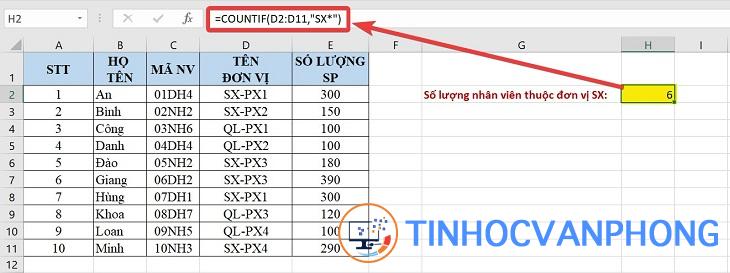 Những lưu ý khi dùng hàm đếm Excel - Ảnh 2