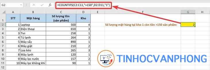 Đếm 1 điều kiện - hàm COUNTIF trong Excel - Ảnh 2