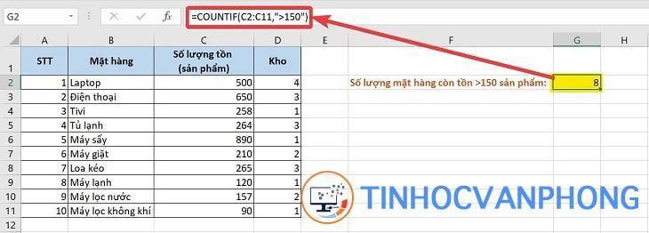 Đếm 1 điều kiện - hàm COUNTIF trong Excel