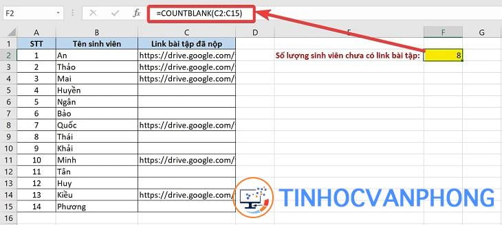 Hàm đếm ô trống COUNTBLANK trong excel