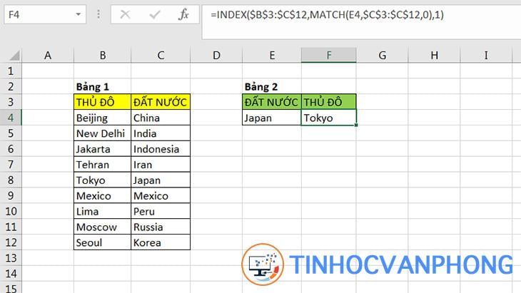 Hướng dẫn kết hợp hàm INDEX và MATCH trong Excel để dò nhiều điều kiện - Ảnh 4