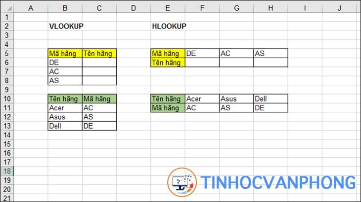 Hướng dẫn kết hợp hàm INDEX và MATCH trong Excel để dò nhiều điều kiện - Ảnh 3