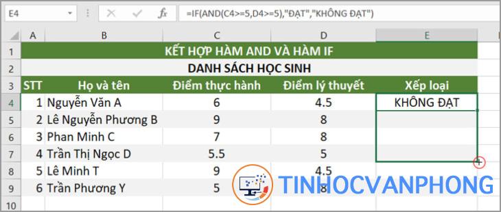 Hàm AND trong Excel - Ảnh 5