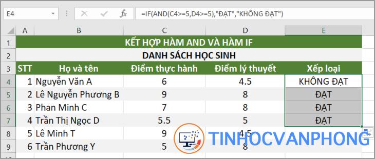 Hàm AND trong Excel - Ảnh 6