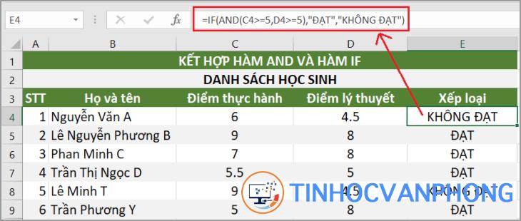 Hàm AND trong Excel - Ảnh 2