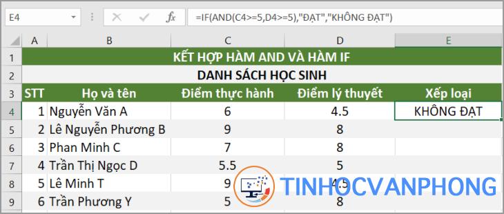 Hàm AND trong Excel - Ảnh 4