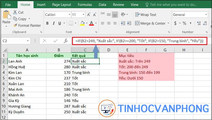 hàm IF lồng nhiều điều kiện trong Excel - Ảnh 1