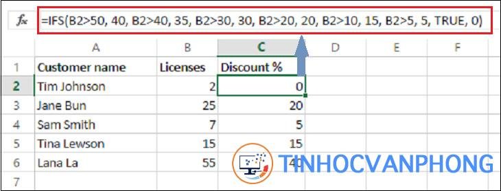 hàm IF lồng nhiều điều kiện trong Excel - Ảnh 8