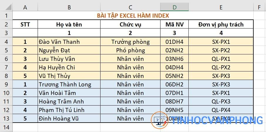 Hàm INDEX trong Excel - Ảnh 2