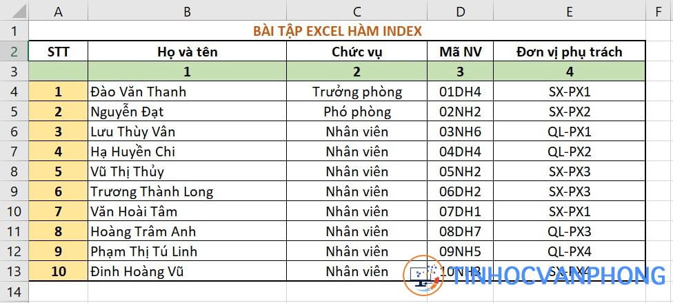 Hàm INDEX trong Excel - Ảnh 3