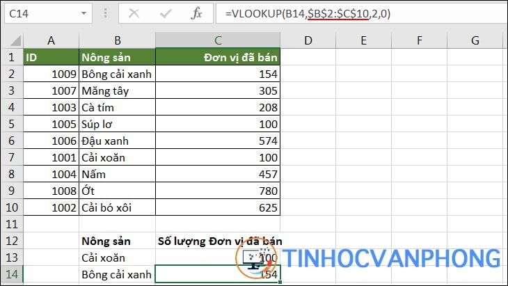 Hàm VLOOKUP trong Excel - Ảnh 12