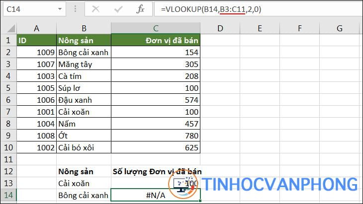 Hàm VLOOKUP trong Excel - Ảnh 13