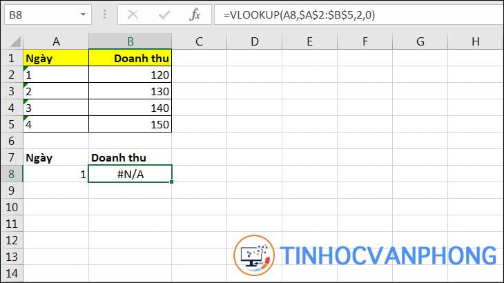 Hàm VLOOKUP trong Excel - Ảnh 14