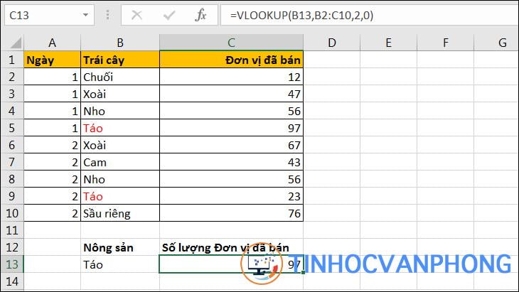 Hàm VLOOKUP trong Excel - Ảnh 16