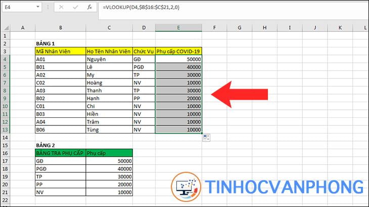 Hàm VLOOKUP trong Excel - Ảnh 3