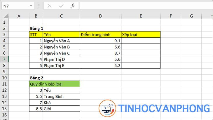 Hàm VLOOKUP trong Excel - Ảnh 4