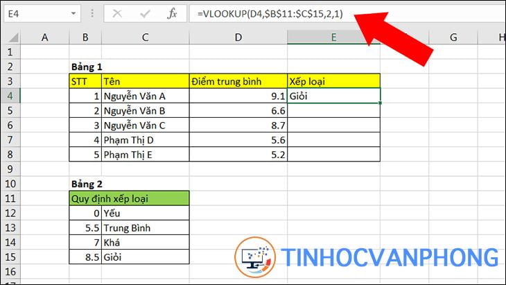 Hàm VLOOKUP trong Excel - Ảnh 5