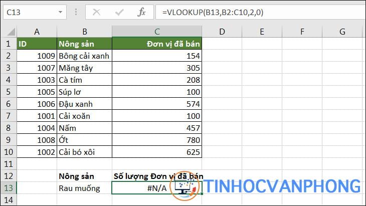 Hàm VLOOKUP trong Excel - Ảnh 8