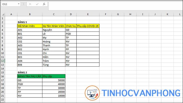 Hàm VLOOKUP trong Excel - Ảnh 1