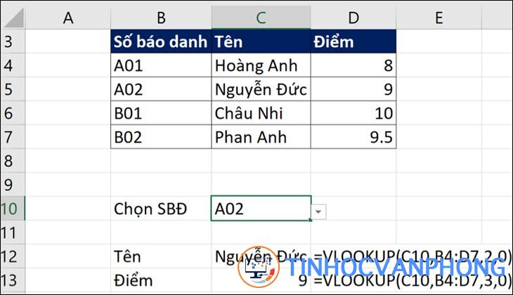 Hàm VLOOKUP trong Excel - Cách sử dụng hàm VLOOKUP chi tiết, có ví dụ - Ảnh 4