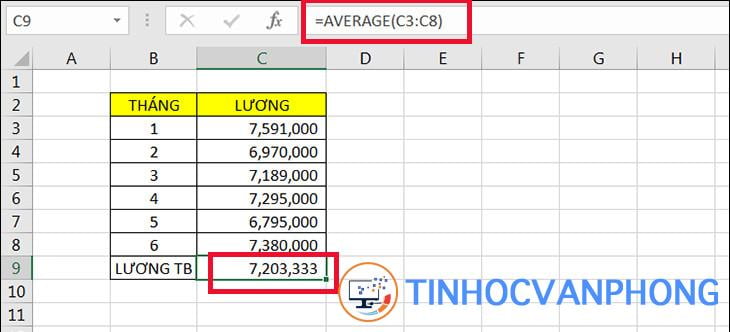 Hàm AVERAGE trong Excel