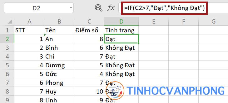 Hàm IF trong Excel 