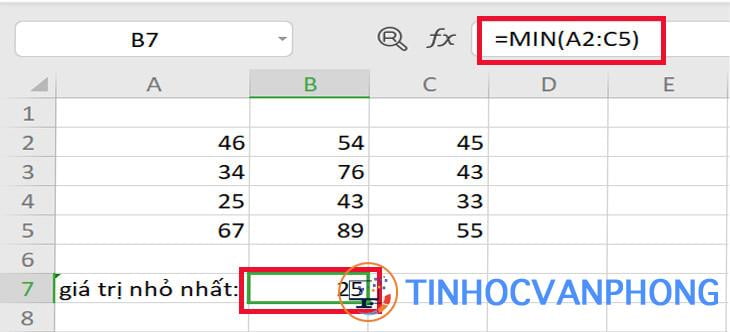 Hàm MIN trong Excel - Ảnh 1