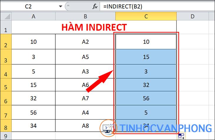 Hướng dẫn dùng hàm INDIRECT trong Excel để tham chiếu dễ hiểu nhất - Ảnh 2