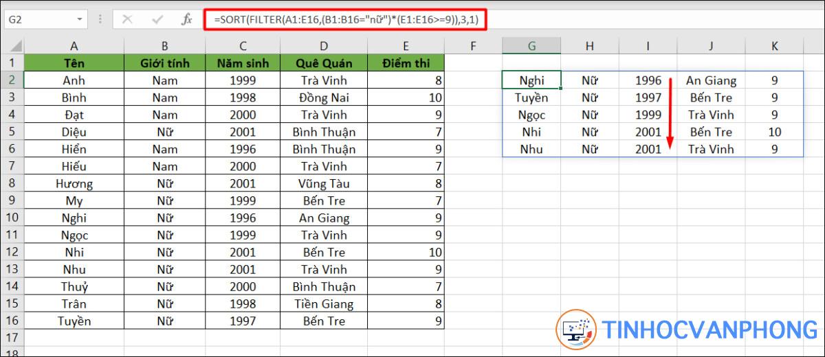 Ví dụ minh hoạ kết hợp hàm FILTER và SORT