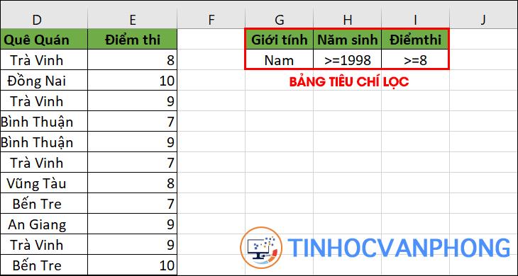 Bảng tiêu chí lọc